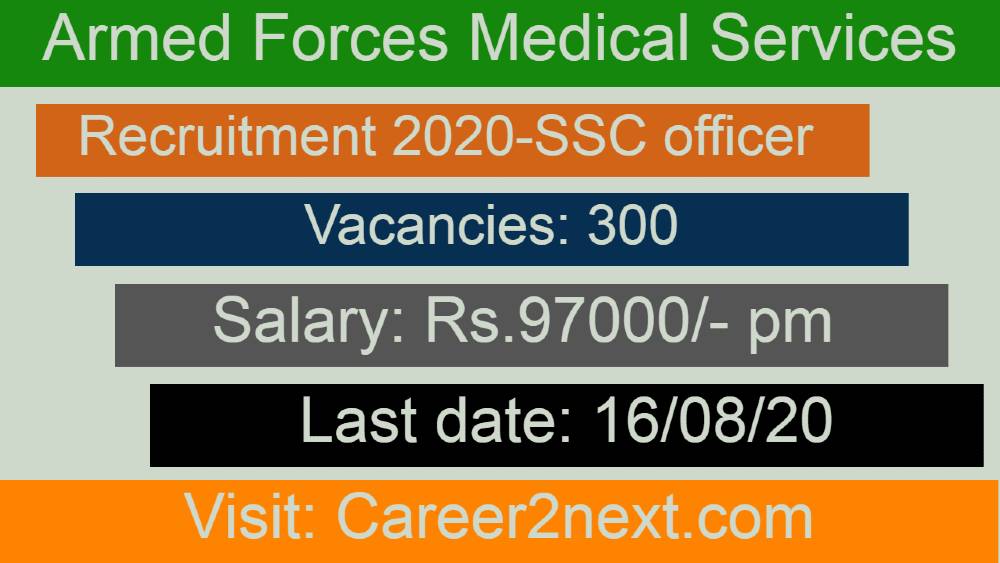 AFMS 囡囡电影 2020