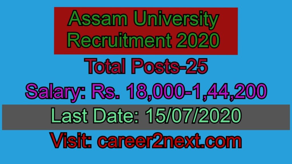 Assam University 俺去也俺去啦 2020