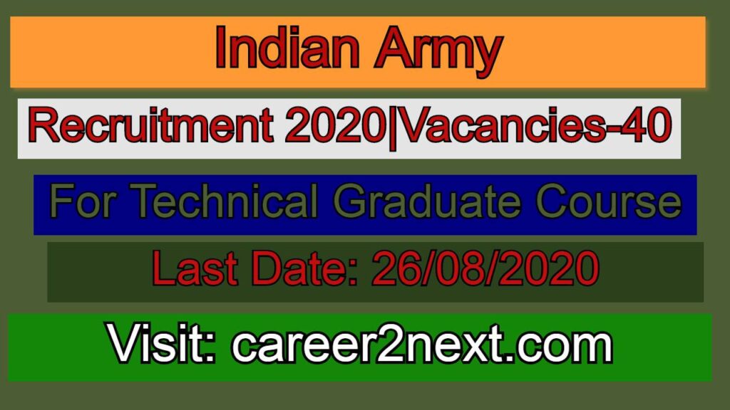 Indian Army 三级4级全黄60分钟 2020