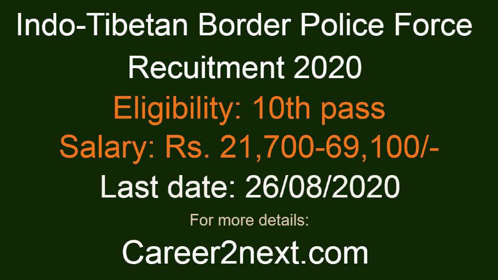 ITBP 免费python在线观看源码 2020