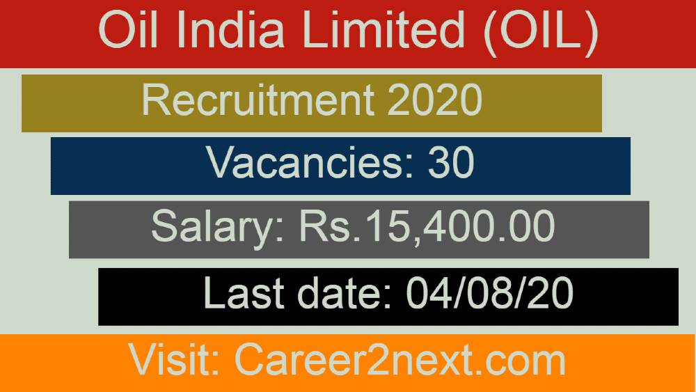 Oil India ltd 性漫画无尽视频 2020
