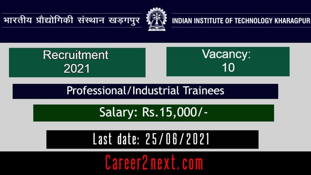 IIT Kharagpur ipsw.em 2021