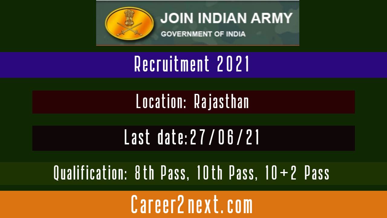 Indian Army tobu美国 2021