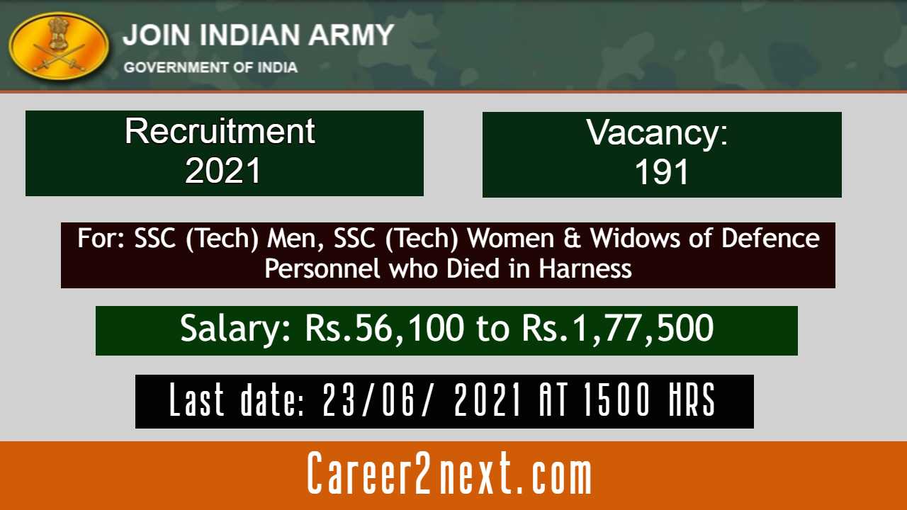 Indian Army SSC 歪歪漫画官网 2021