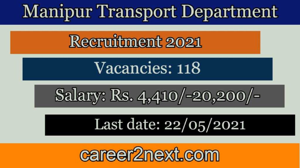 Manipur Transport 自收自支 2021