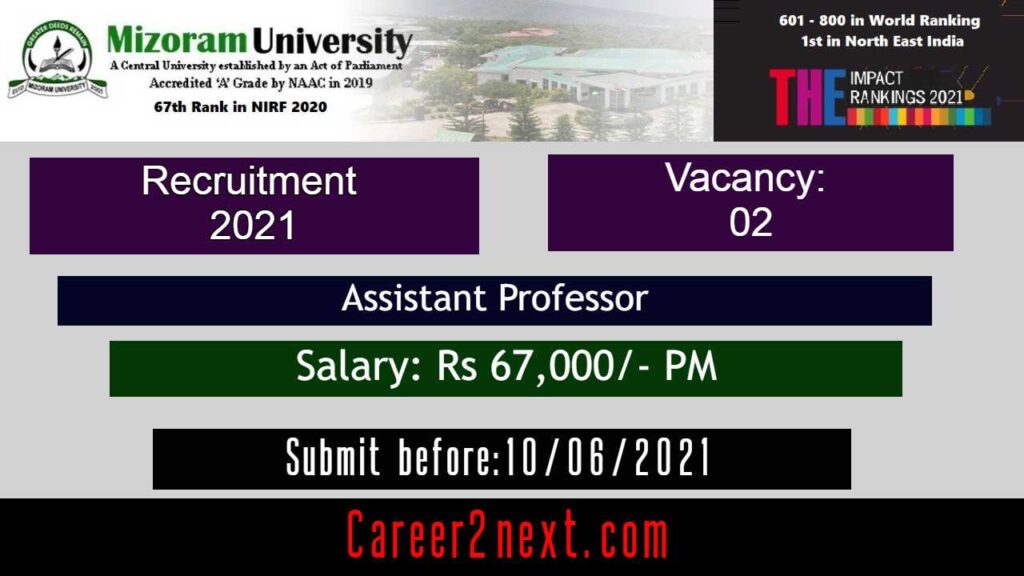 Mizoram University 钟成干白洁五次 2021