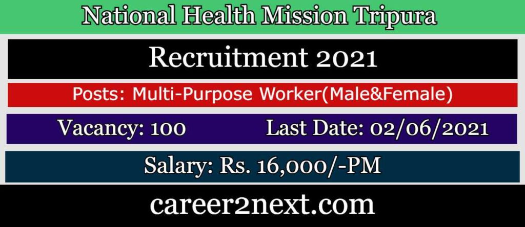 NHM Tripura 白洁张敏 2021