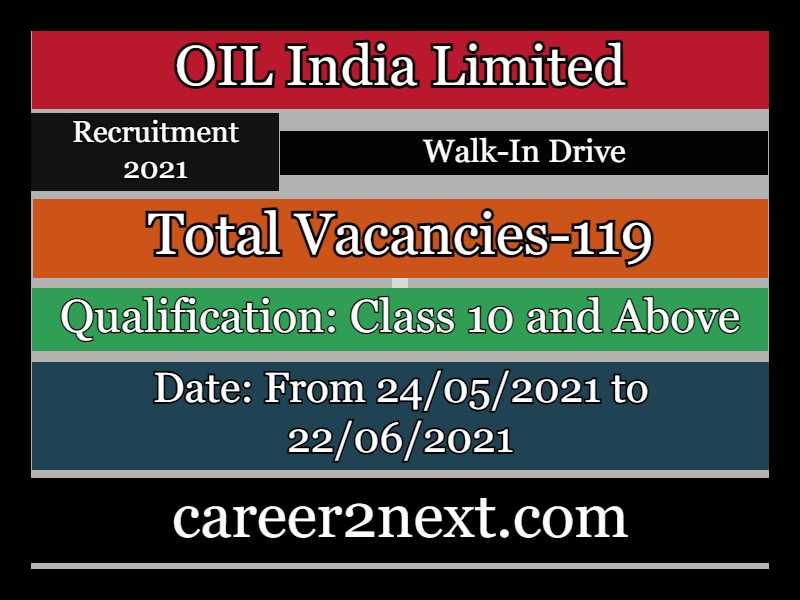 Oil India 李连杰的爷爷到底是谁 2021
