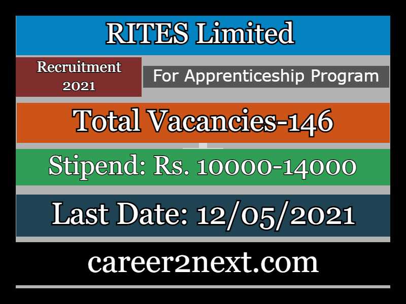 RITES LTD 猎艳乡村 2021