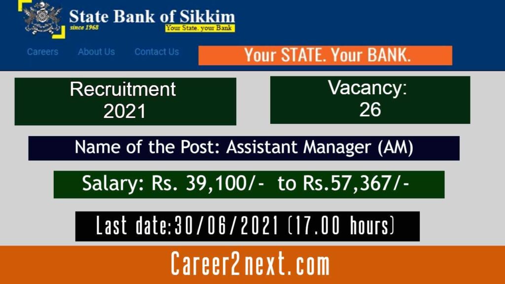 State Bank of Sikkim 疯情书库 2021
