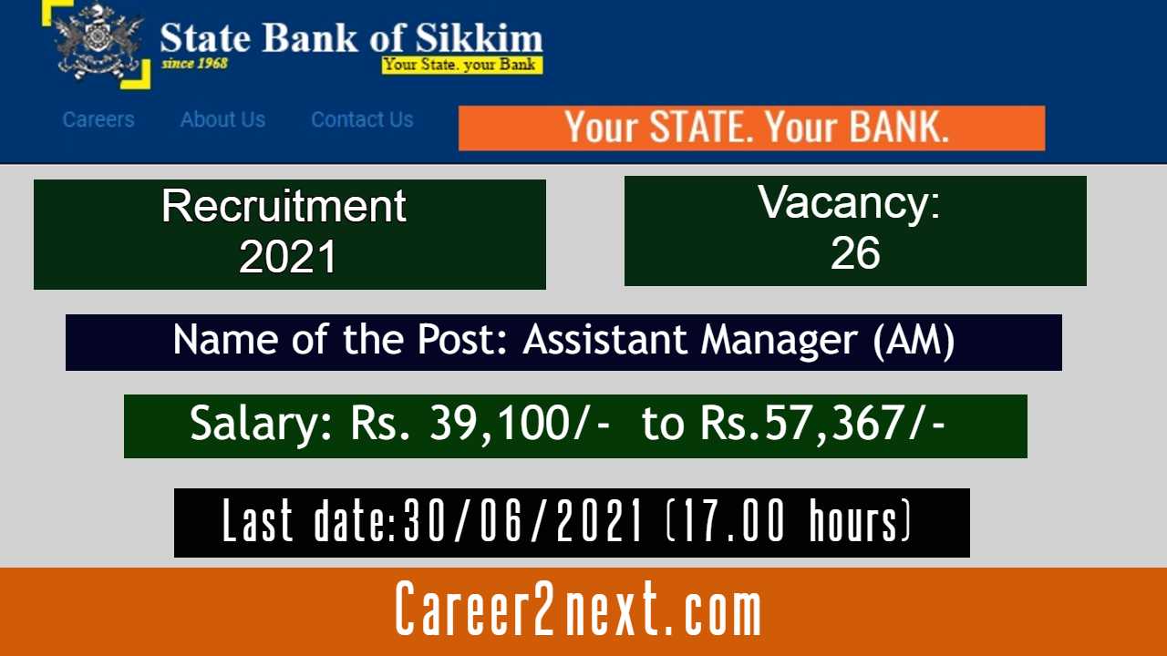 State Bank of Sikkim 乱系列h文小说合集 2021
