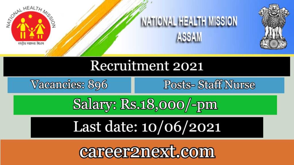 NHM Assam banana 2021