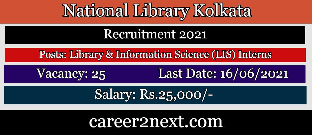 National Library Kolkata 俺去也俺去啦 2021