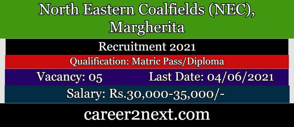 North-Eastern Coalfields 19+女主播 2021