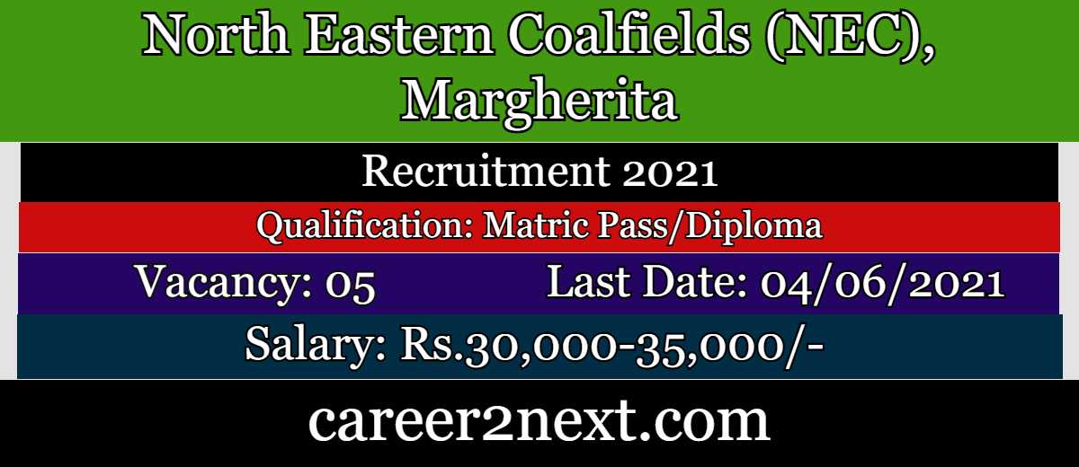 North Eastern Coalfields 越南毛片基地 2021