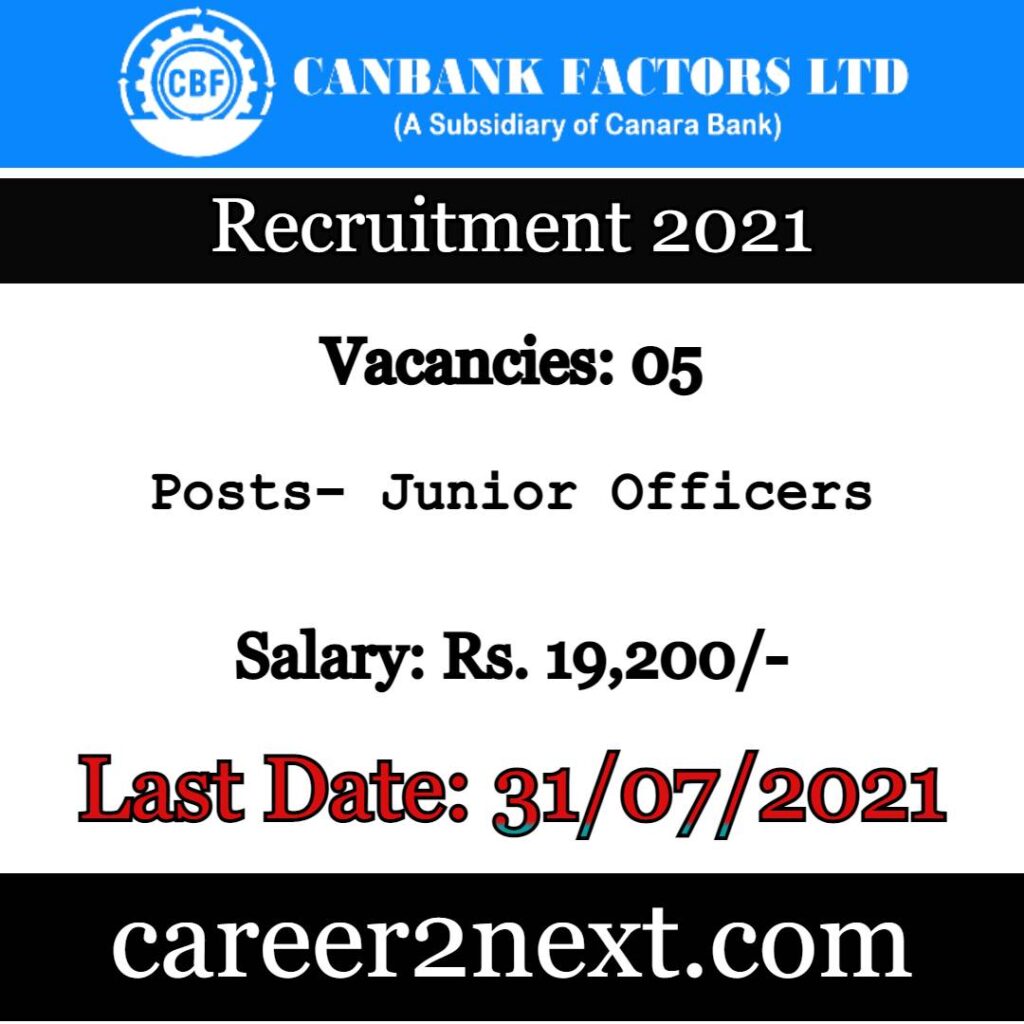 Canbank Factors Ltd 青青国产 2021