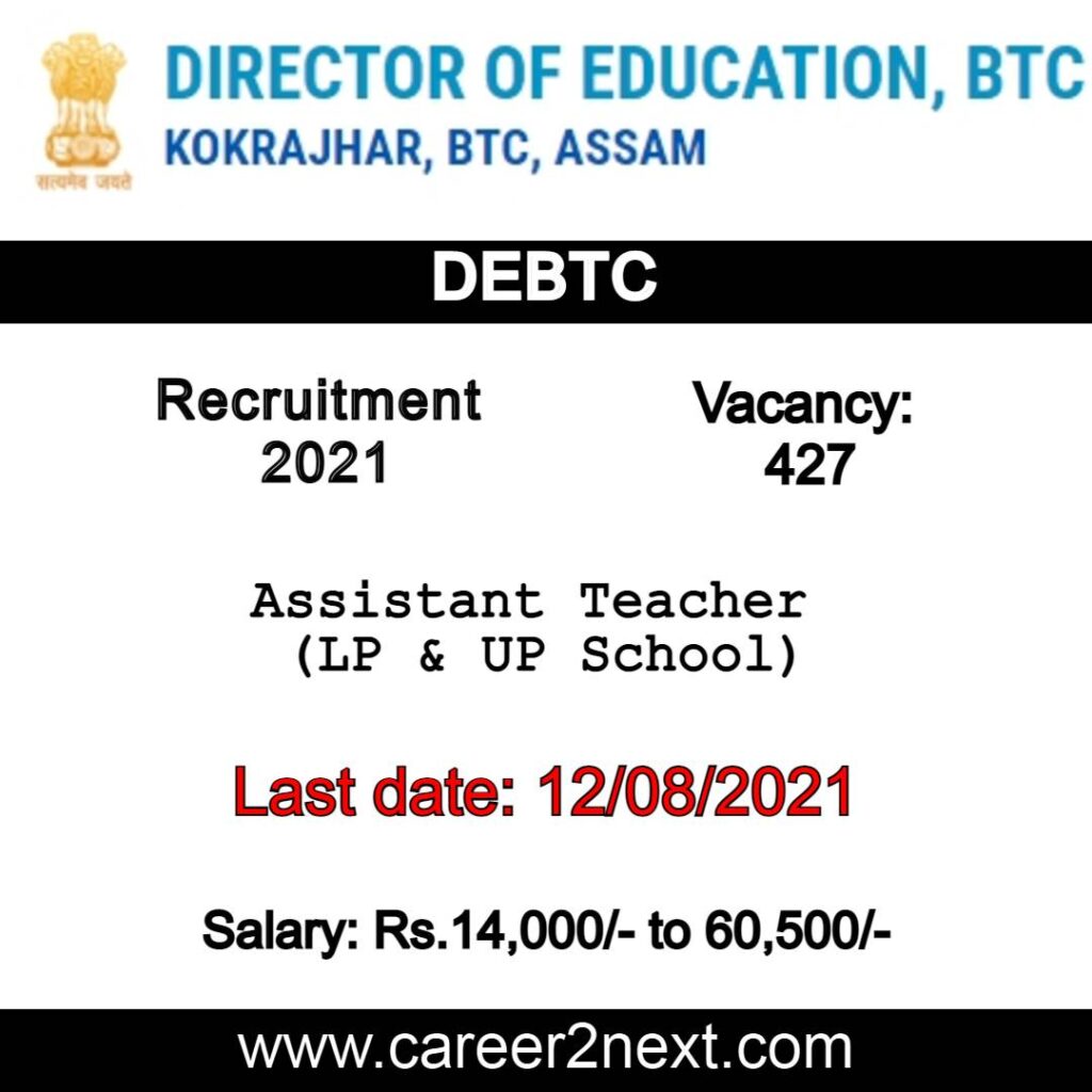 DEBTC Kokrajhar 伊人色综合久久天天小片 2021
