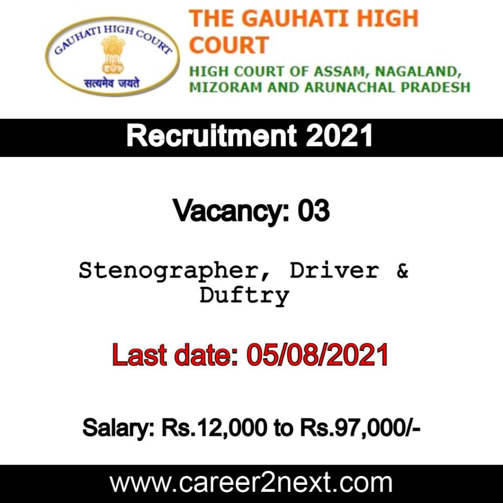 Gauhati High Court 井川里予 2021 Image
