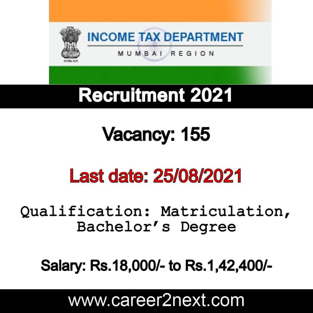 Income Tax Department 日韩国产人妻一区二区三区