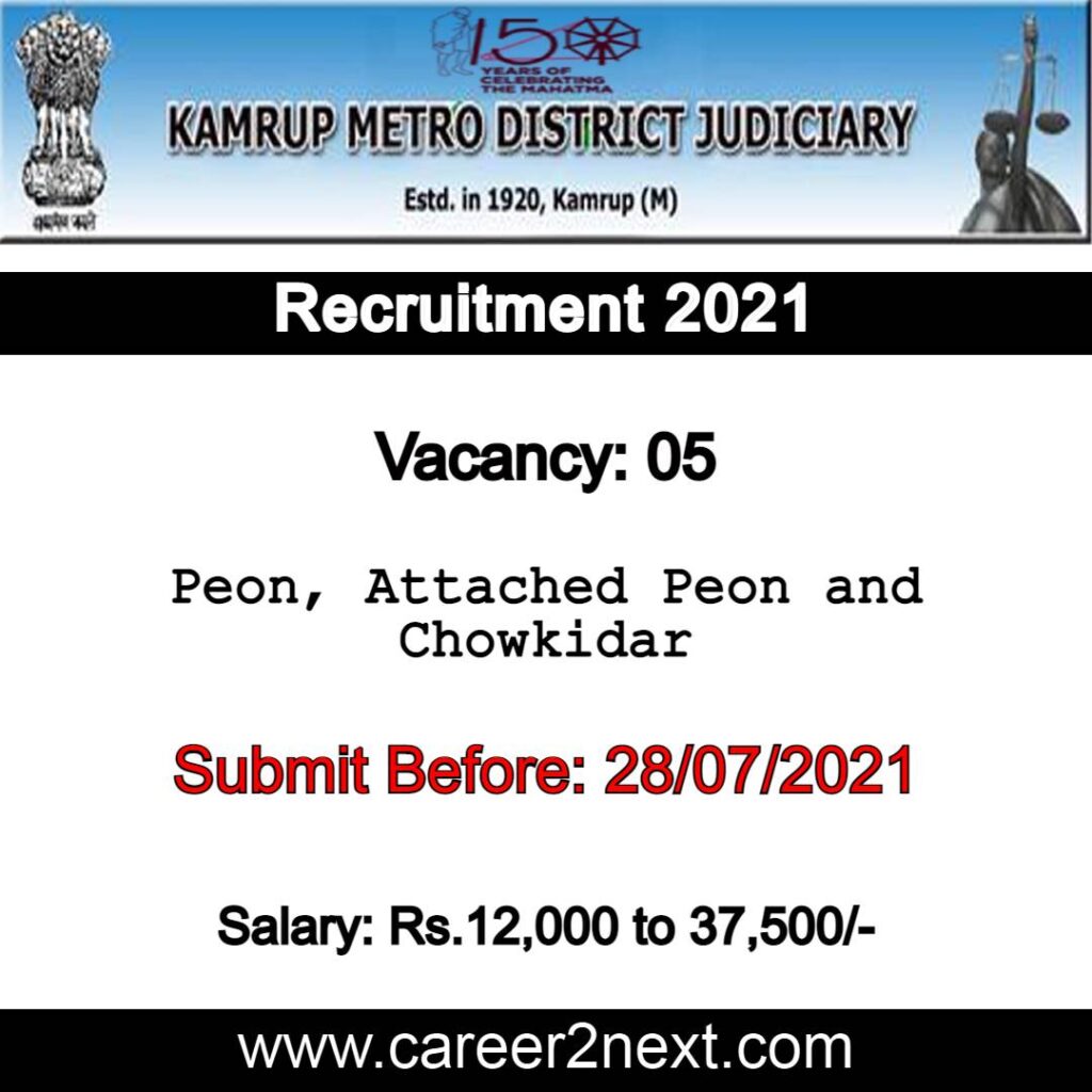 Kamrup Judiciary 房东太太 2021