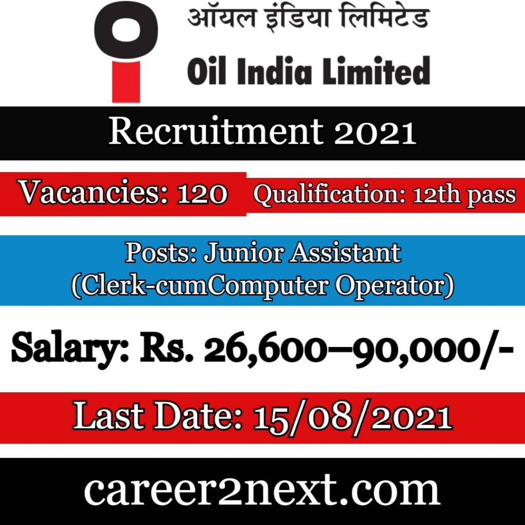OIL India Limited z0ozo0人善之交另类 2021