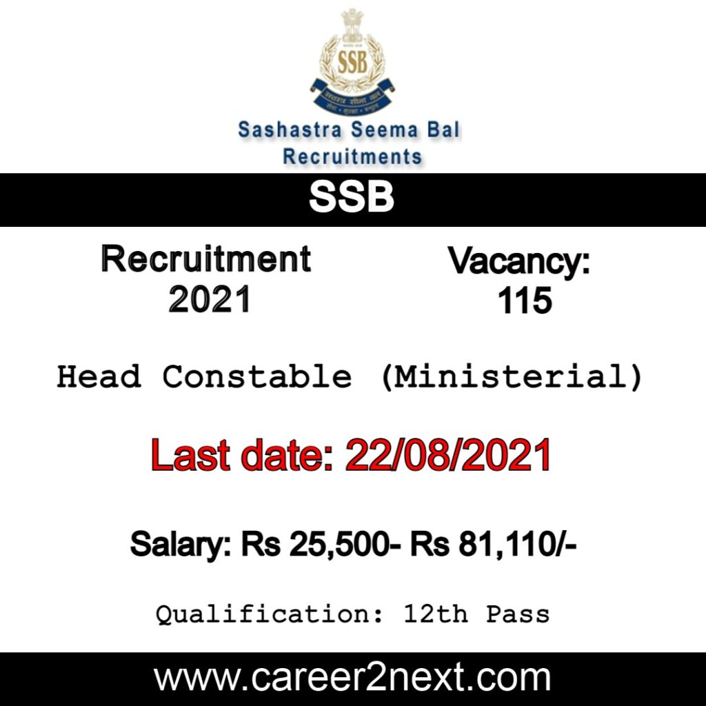 SSB Head Constable 光溜溜美女图片视频素材大全 2021 Image
