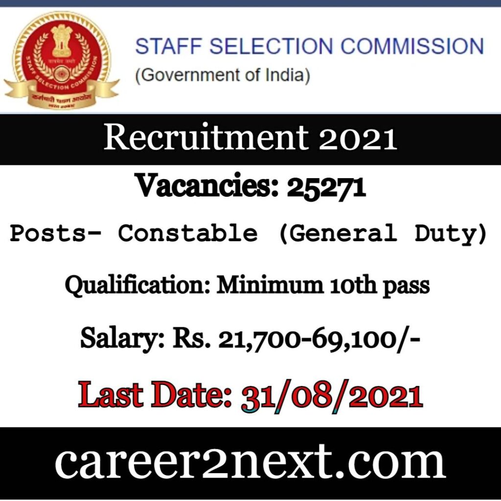 SSC Constable GD 成+人+国产系列 2021