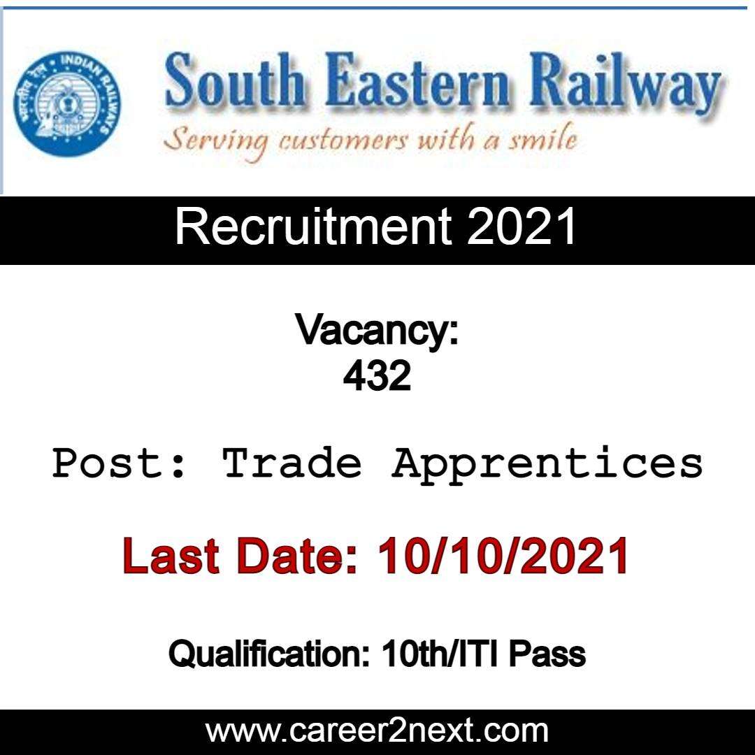 South East Railway av人摸人人人澡人人超碰妓女 2021