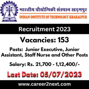 IIT Kharagpur 色色资源站 2023