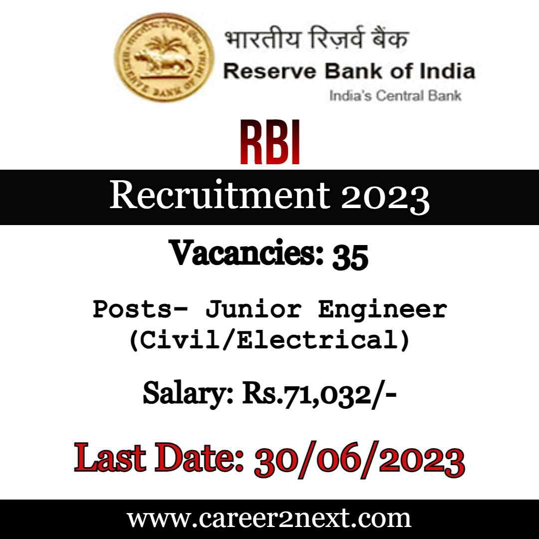 RBI JE 李霸妮的秘密俱乐部 2023