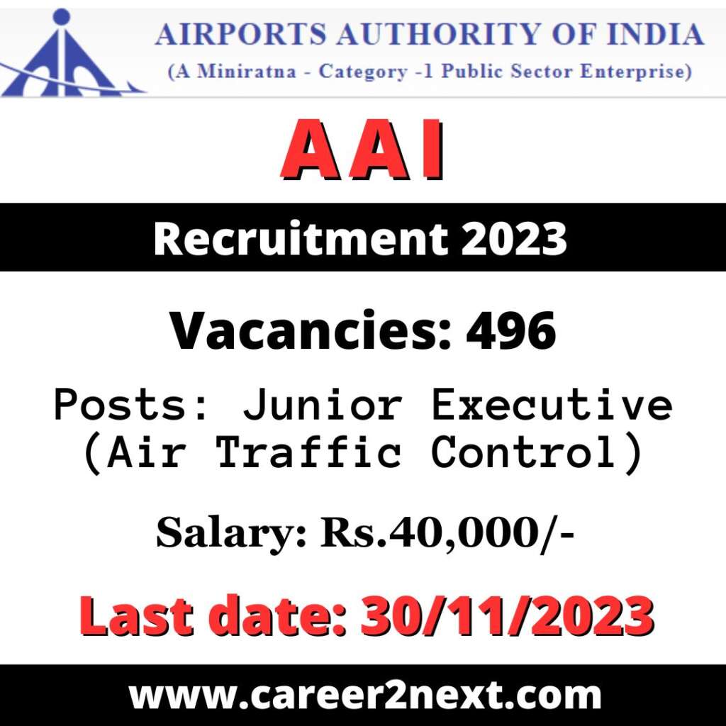 AAI 8050午夜二级 2023 496 Posts