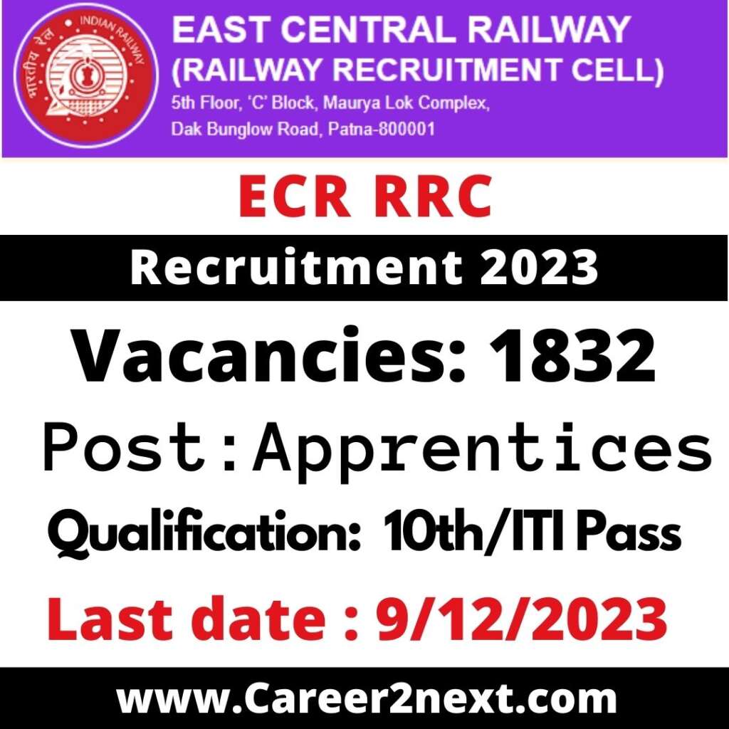 East Central Railway 8888四色奇米在线观看 2023