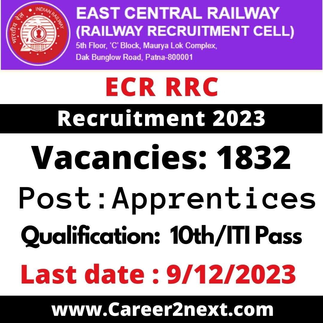 East Central Railway 3p+欧美 2023