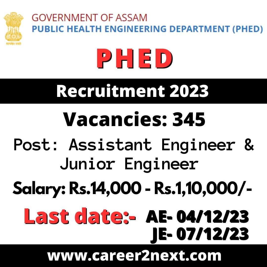 PHED 迅雷哥电影网 2023
