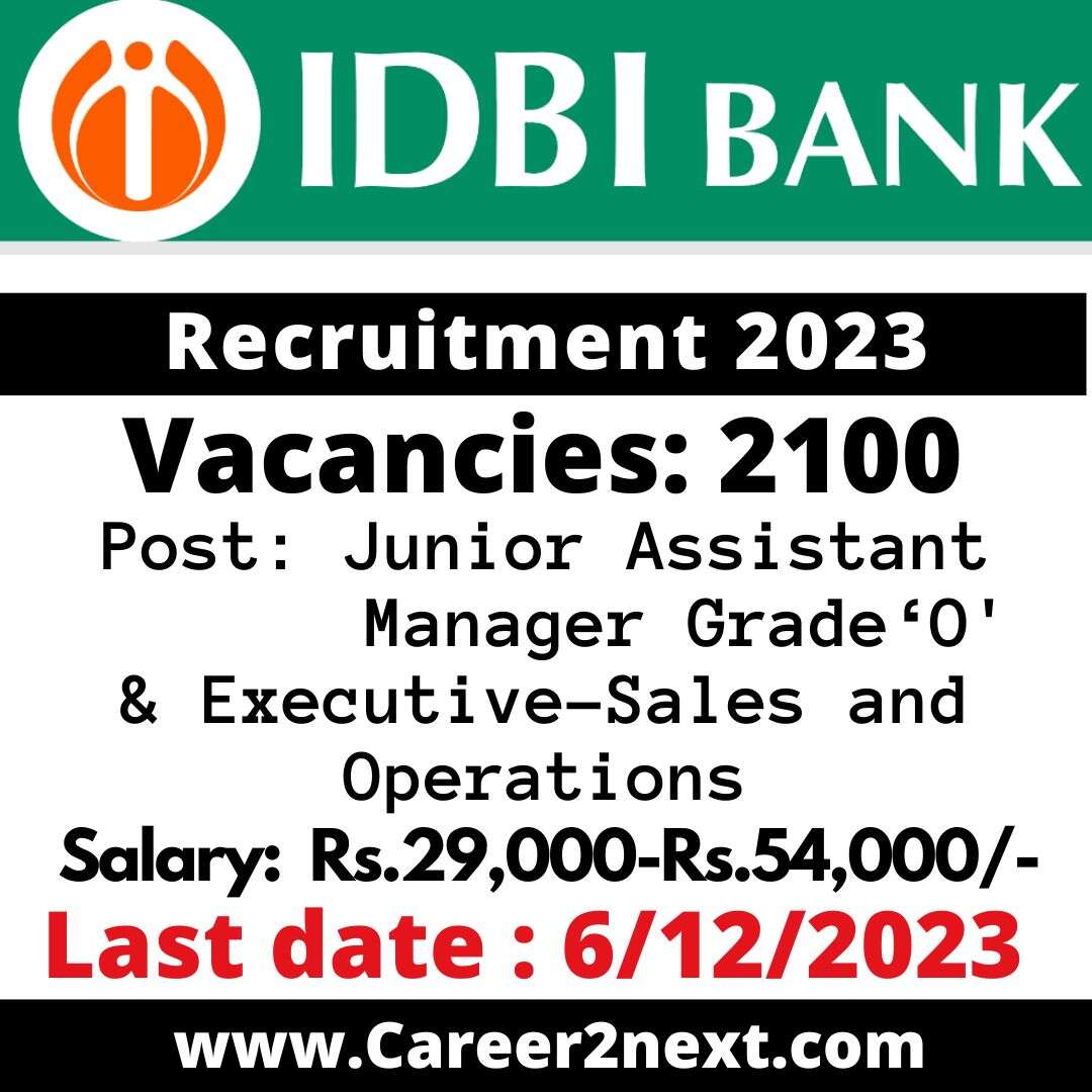 IDBI Bank model是什么意思 2023